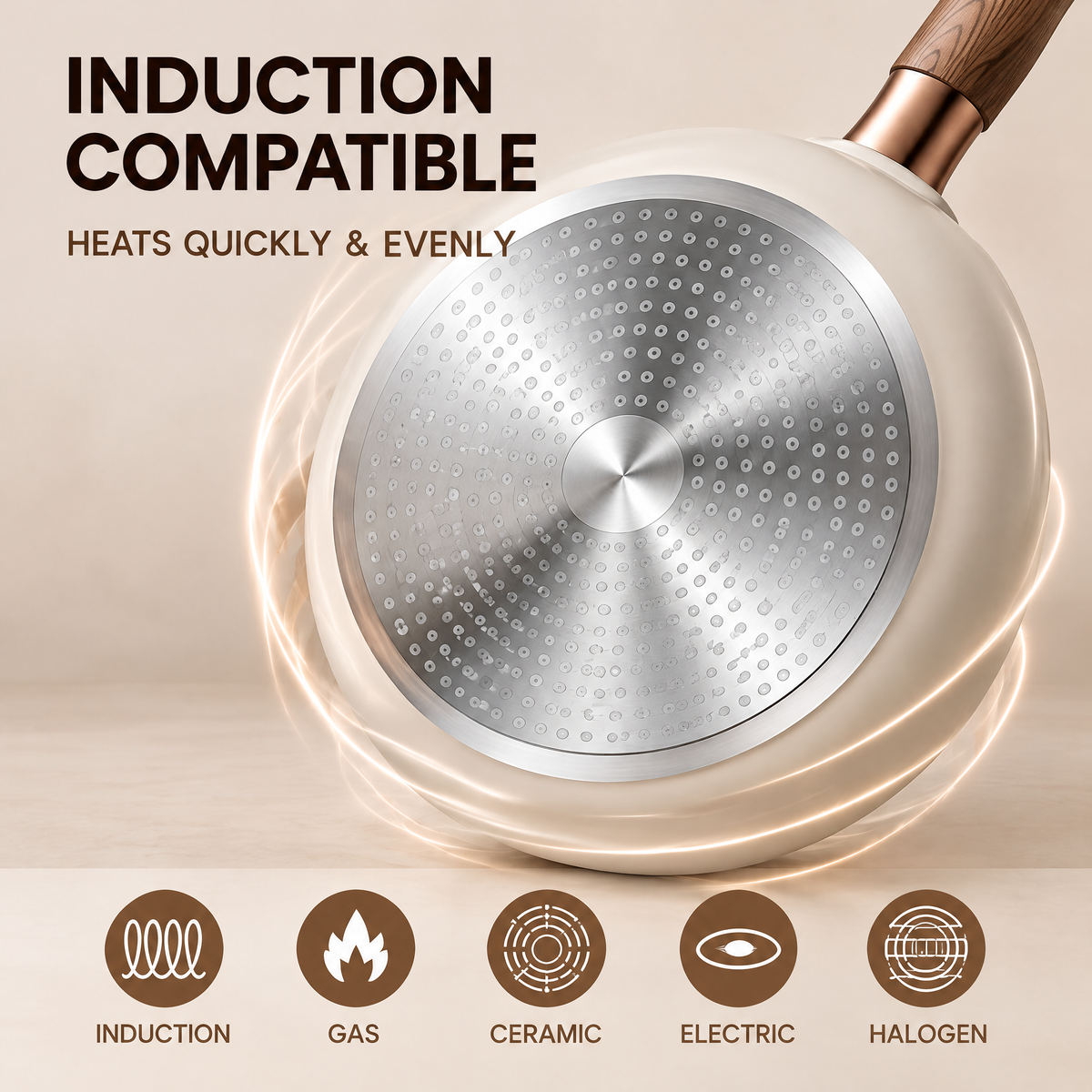 SOVFTVELY®Premium Nonstick Cookware Set